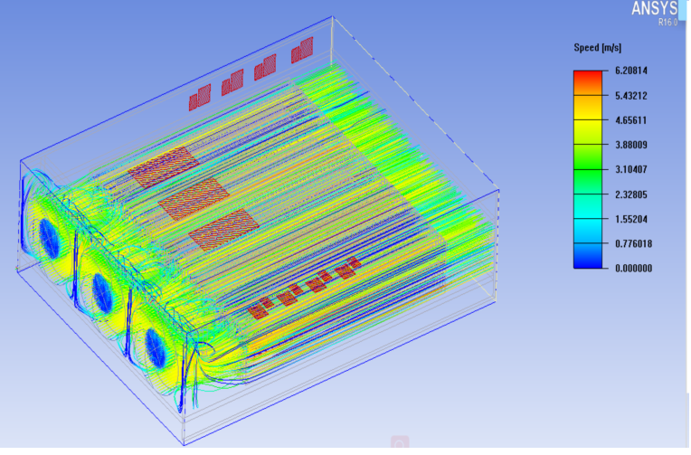 Solución térmica para proyecto de refrigeración por láser de 800 W